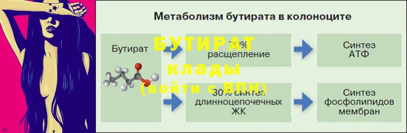 даркнет сайт  Нахабино  БУТИРАТ 1.4BDO 